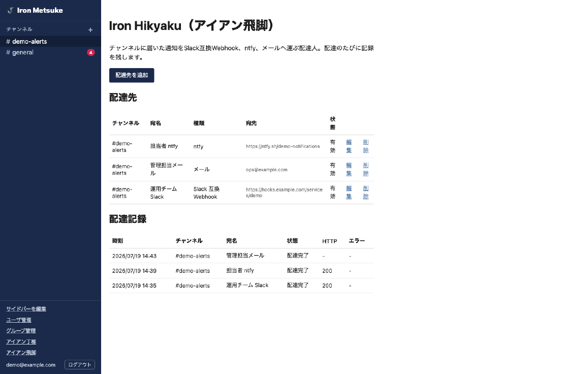 Iron Hikyaku (アイアン飛脚) の管理画面。Slack互換Webhook、ntfy、メールの配達先と配達記録を表示している
